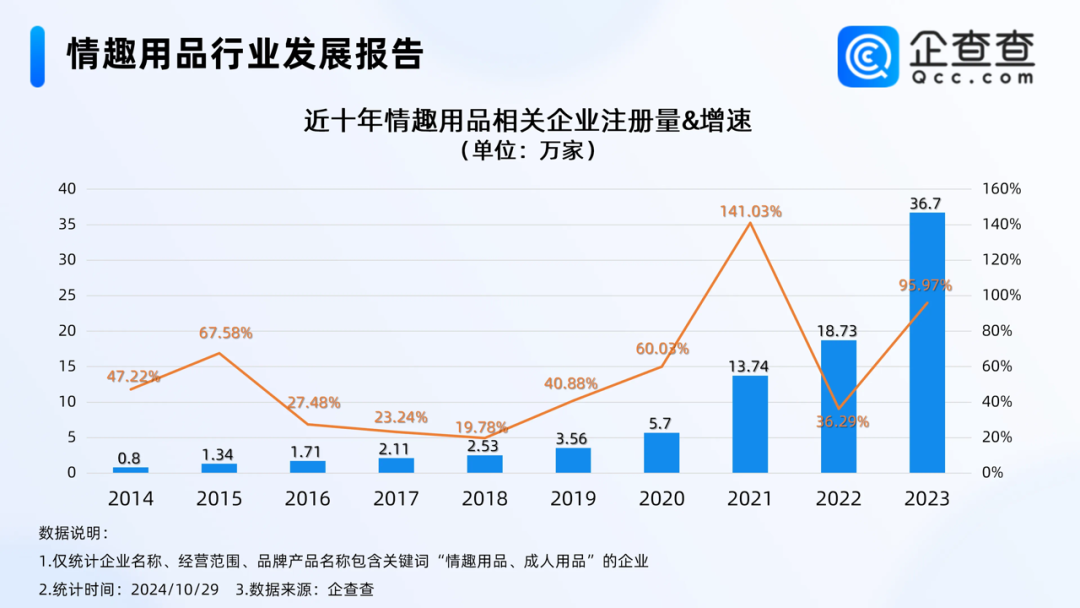 图片[2]｜中国最性感的生意，被她们带火｜融云数字服务社区丨榕媒圈BrandCircle