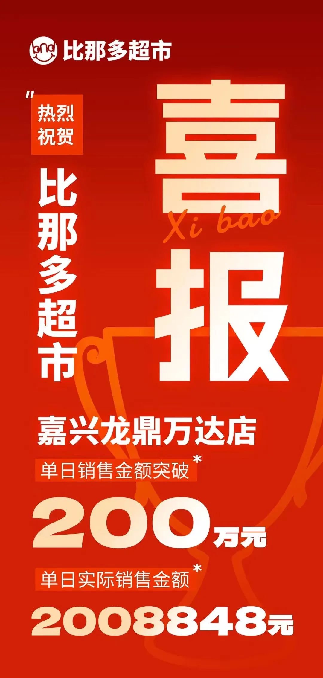 图片[2]｜【比那多】突破200万！比那多超市嘉兴龙鼎万达店首日业绩喜人｜融云数字服务社区丨榕媒圈BrandCircle