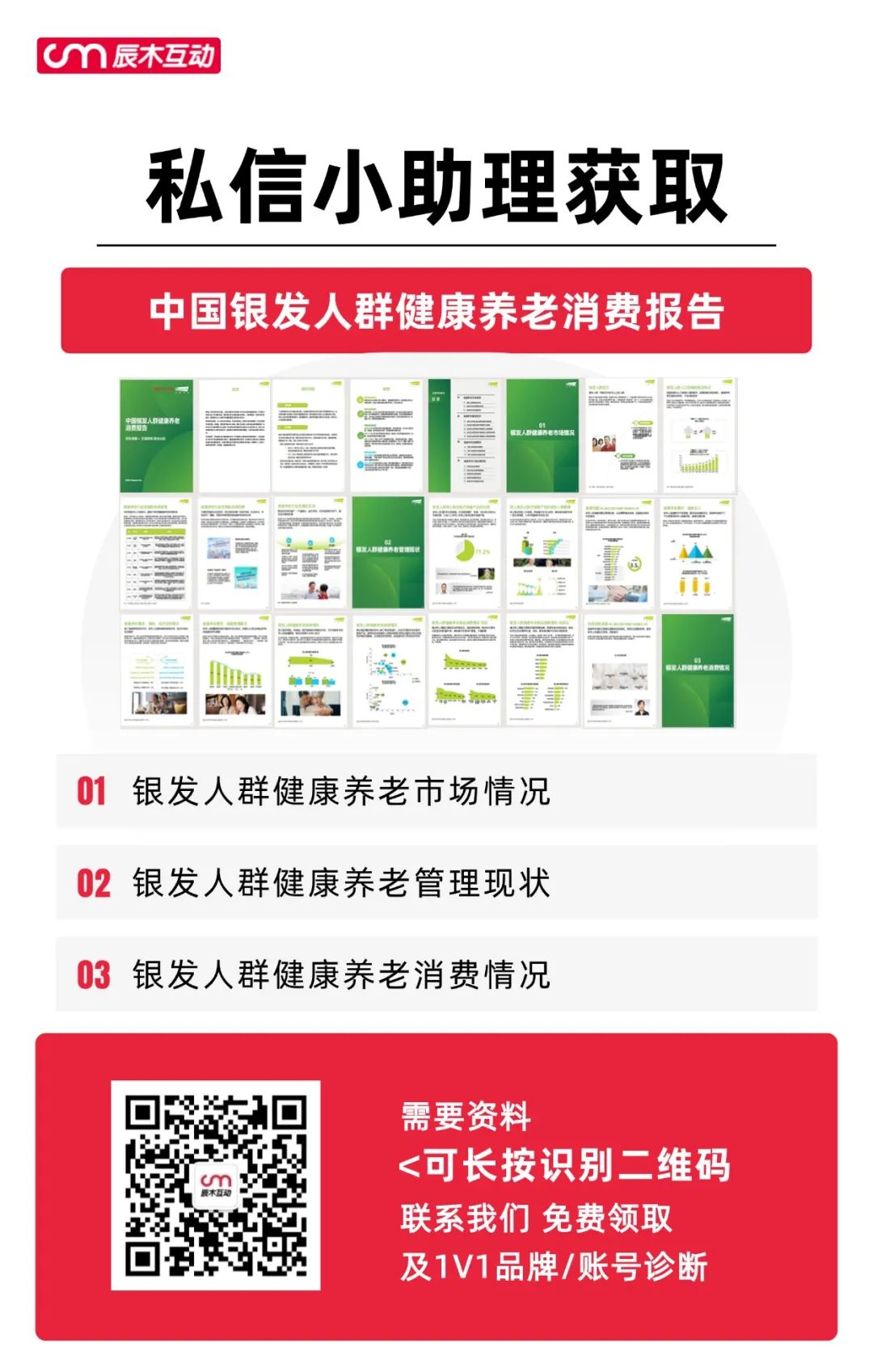 图片[18]｜2025大健康10万亿赛道：怎么蓝海突围？把握5大消费核心趋势！｜融云数字服务社区丨榕媒圈BrandCircle