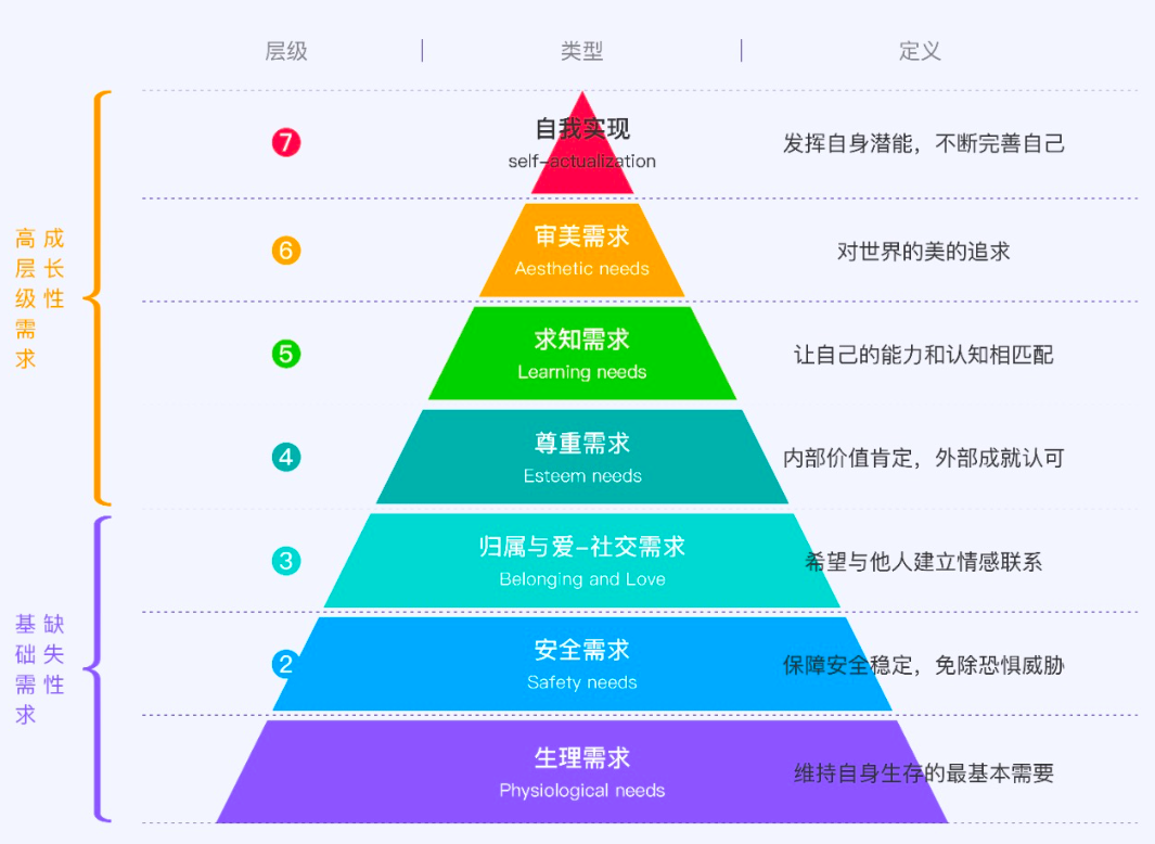 图片[5]｜广告过剩，什么样的广告能带来销售？｜融云数字服务社区丨榕媒圈BrandCircle