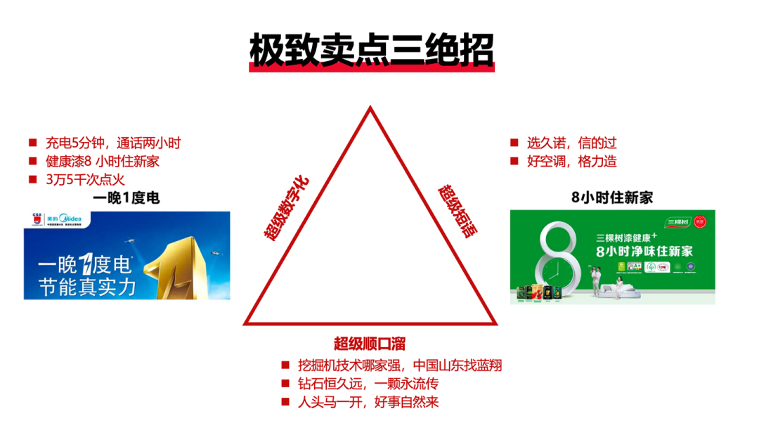 图片[22]｜未来5年，要活下去，每家企业都需要有极致产品力大单品！｜融云数字服务社区丨榕媒圈BrandCircle