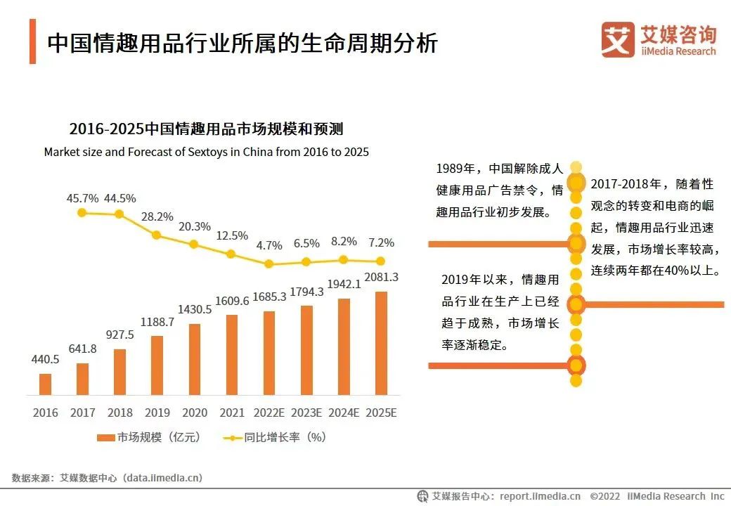 图片[8]｜中国最性感的生意，被她们带火｜融云数字服务社区丨榕媒圈BrandCircle