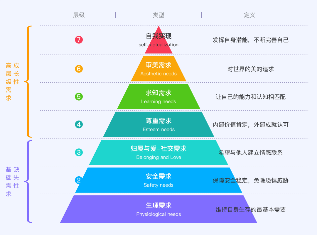 图片[10]｜一盒“草本糖”年入5000万元，这家95后创立的公司要做年轻人的中式养生品牌｜融云数字服务社区丨榕媒圈BrandCircle