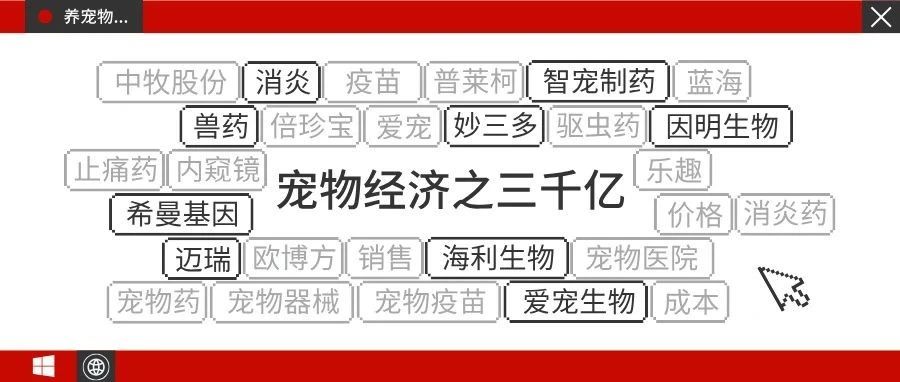 宠物经济之三千亿：药、疫苗、器械！｜融云数字服务社区丨融媒圈BrandCircle