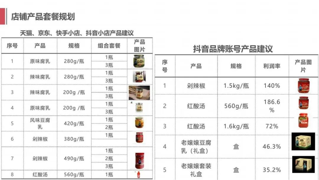 图片[12]｜102P老孃孃农产品品牌电商运营全案分享｜融云数字服务社区丨榕媒圈BrandCircle