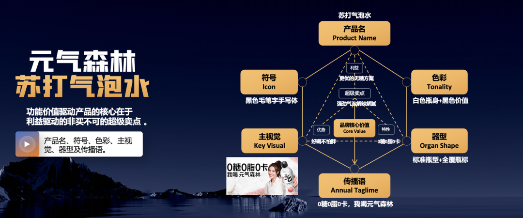 图片[26]｜未来5年，要活下去，每家企业都需要有极致产品力大单品！｜融云数字服务社区丨榕媒圈BrandCircle