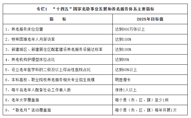 图片[3]｜2025大健康10万亿赛道：怎么蓝海突围？把握5大消费核心趋势！｜融云数字服务社区丨榕媒圈BrandCircle