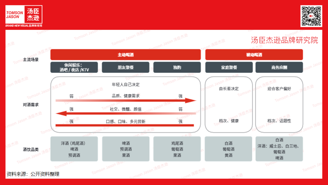 图片[3]｜梅见丨10亿级的佐餐国酒第一品牌【汤臣商学院】｜融云数字服务社区丨榕媒圈BrandCircle