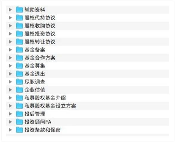 图片[6]｜超详细：风险投资实务全流程｜融云数字服务社区丨榕媒圈BrandCircle