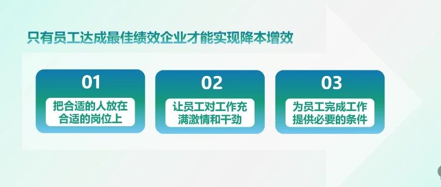 降本增效：提升人效的三大核心策略｜融云数字服务社区丨榕媒圈BrandCircle