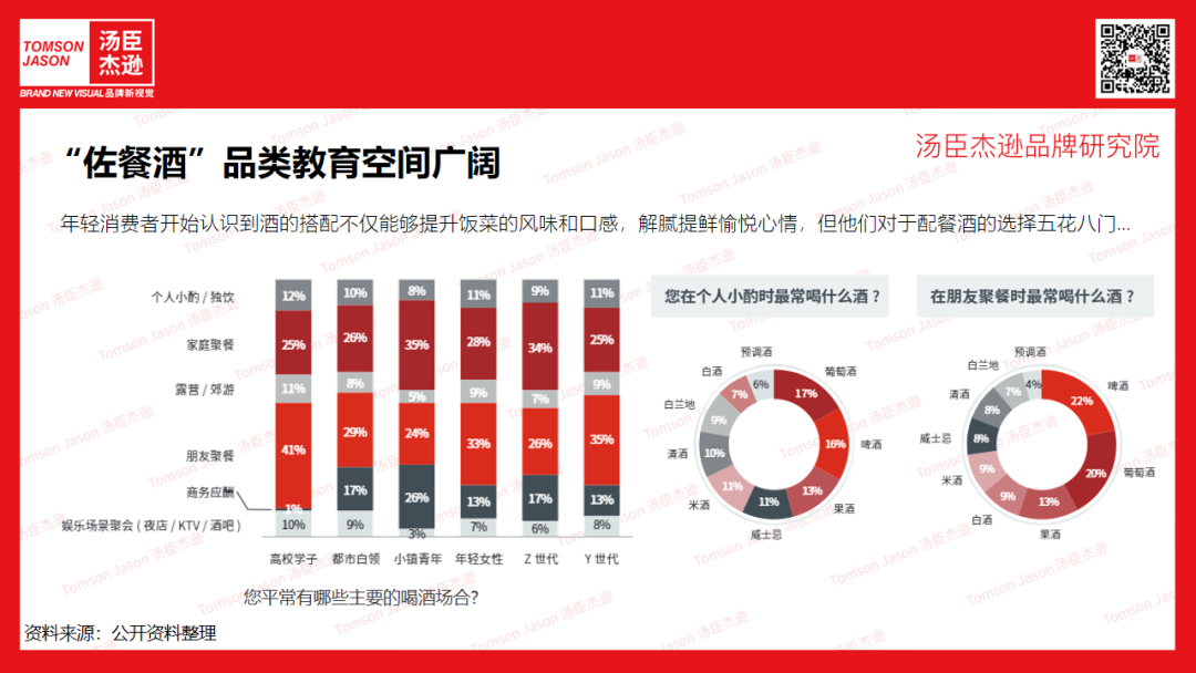 图片[4]｜梅见丨10亿级的佐餐国酒第一品牌【汤臣商学院】｜融云数字服务社区丨榕媒圈BrandCircle