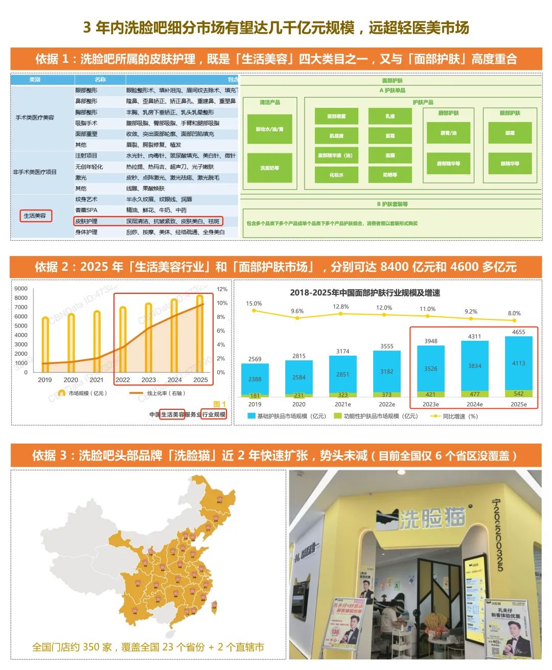 图片[4]｜美娇点丨如何帮助20年老品牌定位新升级，美业老板必看的标杆级品牌打造思路｜融云数字服务社区丨榕媒圈BrandCircle