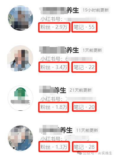 图片[1]｜用DeepSeek做简易版中式养生视频，22篇笔记涨粉3.4万+（附详细操作步骤）｜融云数字服务社区丨榕媒圈BrandCircle