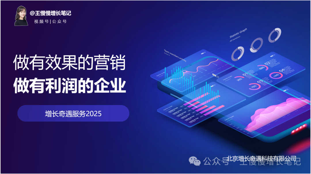 图片[1]｜王慢慢的“增长奇遇”服务介绍（2025年）｜融云数字服务社区丨榕媒圈BrandCircle