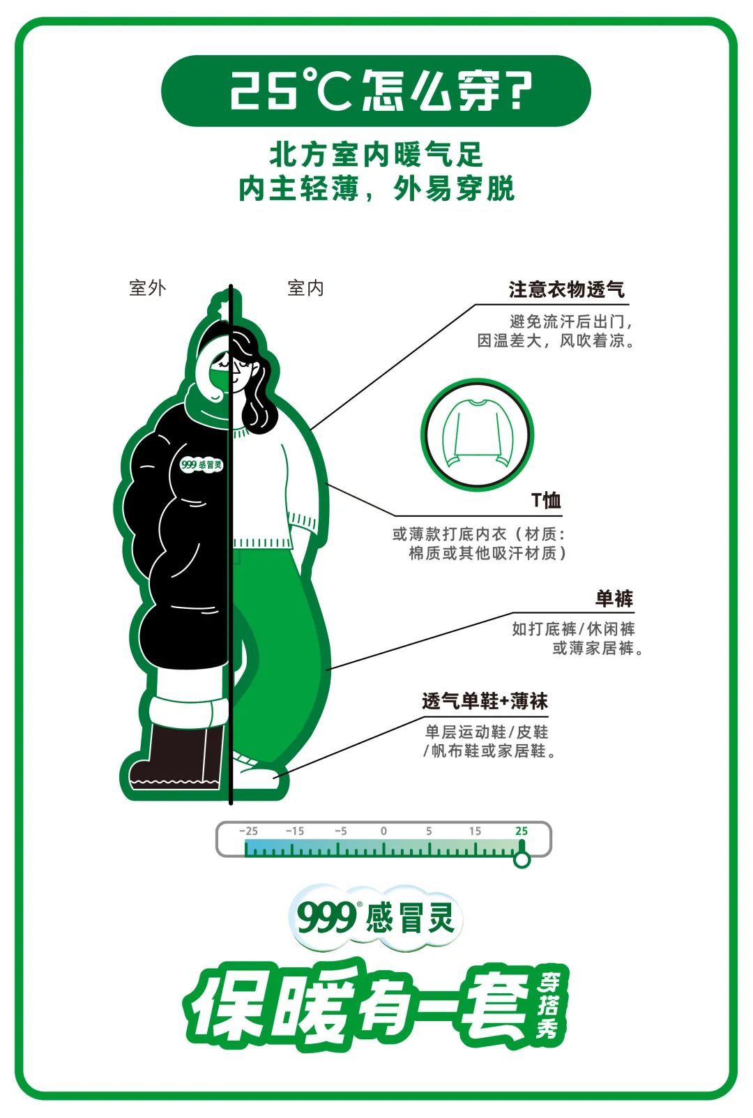 图片[24]｜999感冒灵把温暖营销玩出圈了，抽象穿搭秀太太太吸睛了！｜融云数字服务社区丨榕媒圈BrandCircle