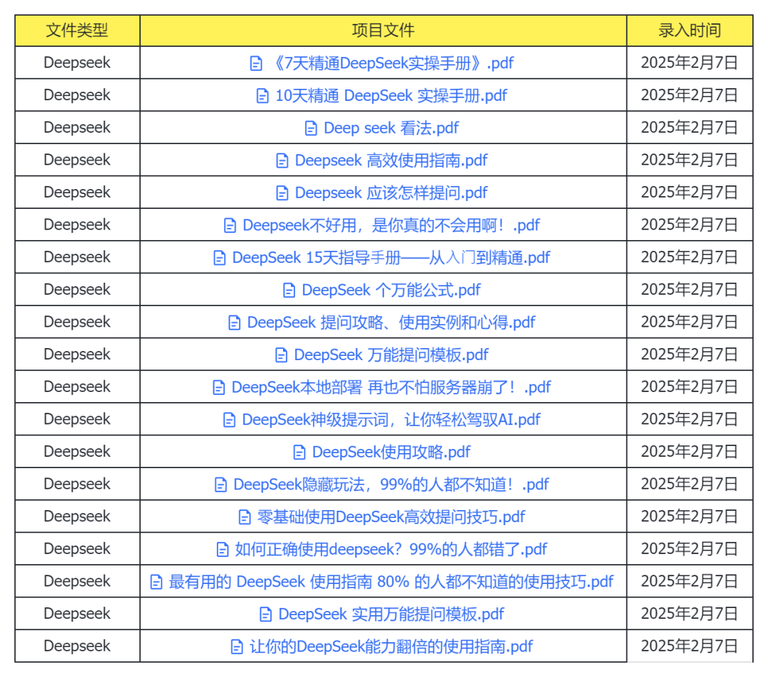 图片[11]｜如何做抖音小时达、次日达？从注册到运营的详细指南｜融云数字服务社区丨榕媒圈BrandCircle