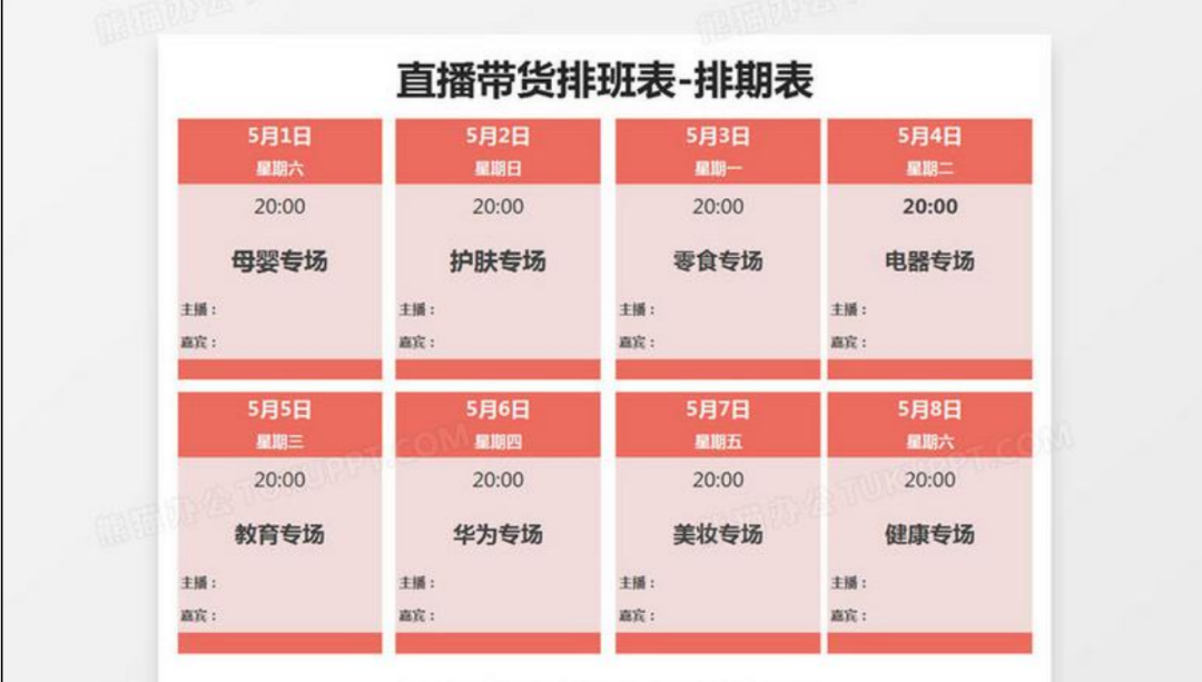 图片[8]｜方法 | 直播运营SOP全流程｜融云数字服务社区丨榕媒圈BrandCircle