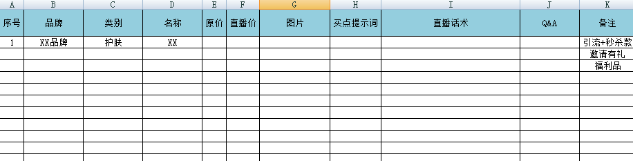 图片[2]｜方法 | 直播运营SOP全流程｜融云数字服务社区丨榕媒圈BrandCircle