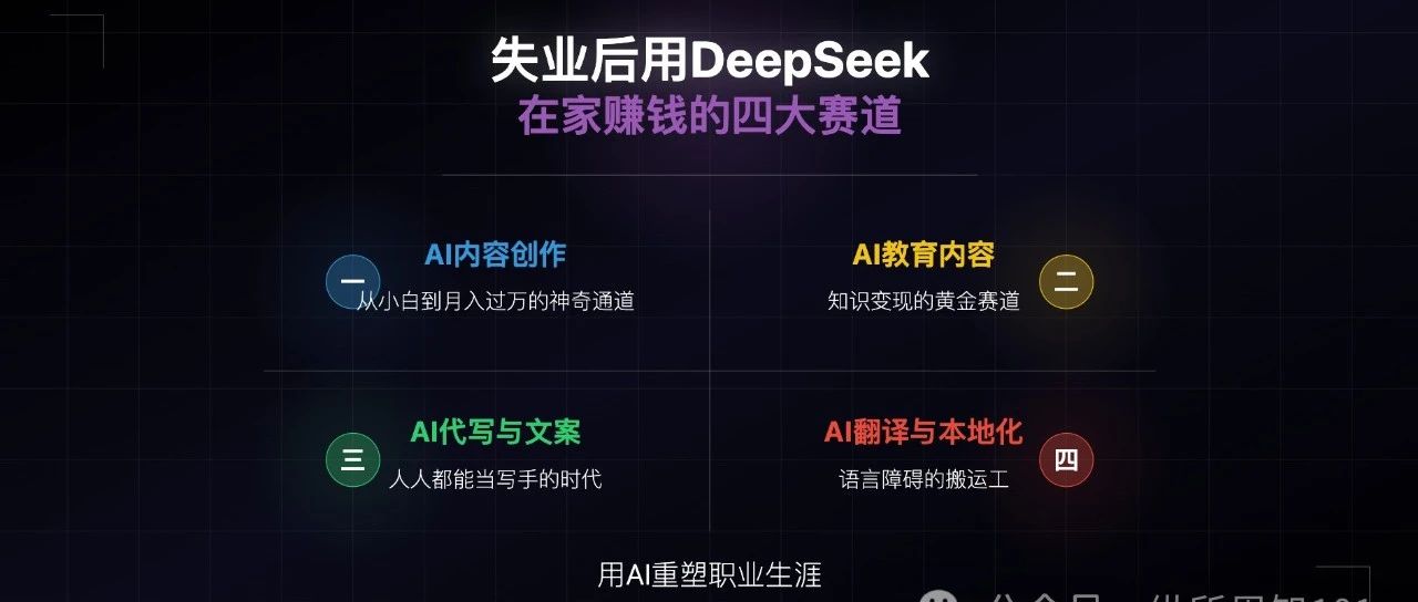 失业后可以在家用DeepSeek做的4种工作｜融云数字服务社区丨榕媒圈BrandCircle